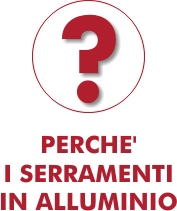 Perch i serramenti in Alluminio?